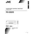 JVC RX-5062S Owners Manual JVC RX-5062S Owners Manual