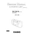 CASIO KX-723B Service Manual CASIO KX-723B Service Manual
