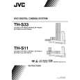 JVC TH-S33 Owners Manual JVC TH-S33 Owners Manual