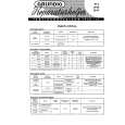 GRUNDIG 2140 Service Manual GRUNDIG 2140 Service Manual