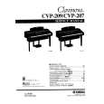 YAMAHA CVP207 Service Manual YAMAHA CVP207 Service Manual