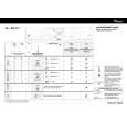 WHIRLPOOL AWZ 2411 Quick Start WHIRLPOOL AWZ 2411 Quick Start