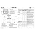 WHIRLPOOL ELZM 6160 IN Quick Start WHIRLPOOL ELZM 6160 IN Quick Start
