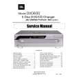 JBL DVD600 Service Manual JBL DVD600 Service Manual