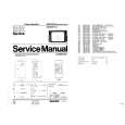 PHILIPS 24CE4571 Service Manual PHILIPS 24CE4571 Service Manual