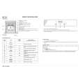 WHIRLPOOL AKZ134/IX Quick Start WHIRLPOOL AKZ134/IX Quick Start