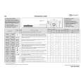 WHIRLPOOL WAK 4760 Quick Start WHIRLPOOL WAK 4760 Quick Start