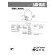 SONY SAN80A1 Service Manual SONY SAN80A1 Service Manual