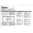SONY ECMMS5 Owners Manual SONY ECMMS5 Owners Manual