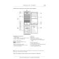 WHIRLPOOL ART 493/A+ Quick Start WHIRLPOOL ART 493/A+ Quick Start