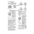 CASIO ATC1000-1V Owners Manual CASIO ATC1000-1V Owners Manual
