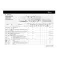 WHIRLPOOL AWM 8143-NORDIC Quick Start WHIRLPOOL AWM 8143-NORDIC Quick Start