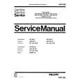 PHILIPS GSI680 Service Manual PHILIPS GSI680 Service Manual