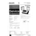 PHILIPS 22GF808 Service Manual PHILIPS 22GF808 Service Manual