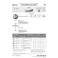 BAUKNECHT GSU 4591 C-WS Quick Start BAUKNECHT GSU 4591 C-WS Quick Start