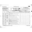 WHIRLPOOL AWO/D 6740 Quick Start WHIRLPOOL AWO/D 6740 Quick Start