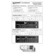BLAUPUNKT SQR04 MEMPHIS Service Manual BLAUPUNKT SQR04 MEMPHIS Service Manual