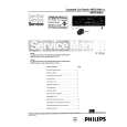 PHILIPS 90RC448/0030 Service Manual PHILIPS 90RC448/0030 Service Manual