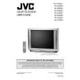 JVC AV-36D502/AH Owners Manual JVC AV-36D502/AH Owners Manual