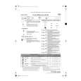 WHIRLPOOL DWH M10 W Quick Start WHIRLPOOL DWH M10 W Quick Start