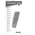 PHILIPS SBCRU254/00 Owners Manual PHILIPS SBCRU254/00 Owners Manual
