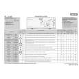 WHIRLPOOL EV 8025 Quick Start WHIRLPOOL EV 8025 Quick Start