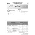 WHIRLPOOL ADP 542 WH Quick Start WHIRLPOOL ADP 542 WH Quick Start