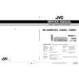 JVC HRJ780EU Service Manual JVC HRJ780EU Service Manual