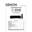 DENON DCD-480 Service Manual DENON DCD-480 Service Manual