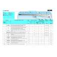WHIRLPOOL AWV 649 Quick Start WHIRLPOOL AWV 649 Quick Start