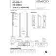 KENWOOD KS-908EX Service Manual KENWOOD KS-908EX Service Manual