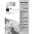 PANASONIC SCPM19 Owners Manual PANASONIC SCPM19 Owners Manual