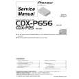 PIONEER CDX-P25EW Service Manual PIONEER CDX-P25EW Service Manual
