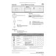 BAUKNECHT GSIS 8551 NB Quick Start BAUKNECHT GSIS 8551 NB Quick Start