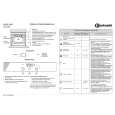 BAUKNECHT BSZH5900/IN Quick Start BAUKNECHT BSZH5900/IN Quick Start