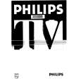 PHILIPS 28PT802B Owners Manual PHILIPS 28PT802B Owners Manual