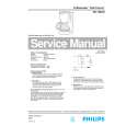 PHILIPS HD7502D Service Manual PHILIPS HD7502D Service Manual