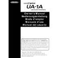 EDIROL UA-1A Owners Manual EDIROL UA-1A Owners Manual