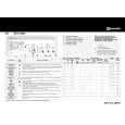 WHIRLPOOL WAT 95650 Quick Start WHIRLPOOL WAT 95650 Quick Start
