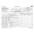 WHIRLPOOL AWO 5105 Quick Start WHIRLPOOL AWO 5105 Quick Start