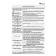 WHIRLPOOL AWZ 8480 Quick Start WHIRLPOOL AWZ 8480 Quick Start