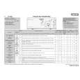 LADEN EV 8025 Quick Start LADEN EV 8025 Quick Start