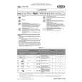 WHIRLPOOL ADG 690 Quick Start WHIRLPOOL ADG 690 Quick Start
