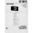 SONY ICF-SW10 Service Manual SONY ICF-SW10 Service Manual