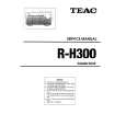 TEAC R-H300 Service Manual TEAC R-H300 Service Manual